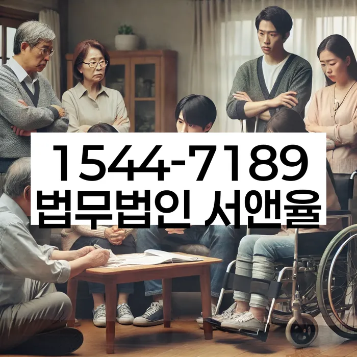 적절한 키워드