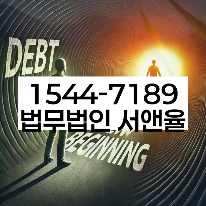 적절한 키워드