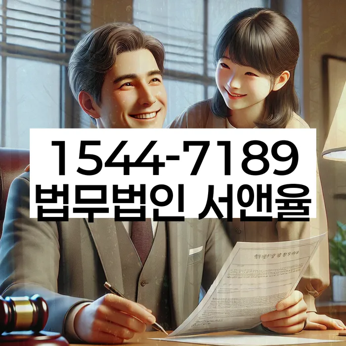 적절한 키워드