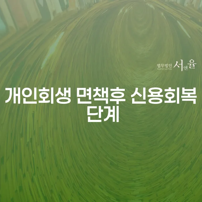 개인회생을 통해 신용을 회복하는 방법과 회사에 통보되는지 궁금하신가요?